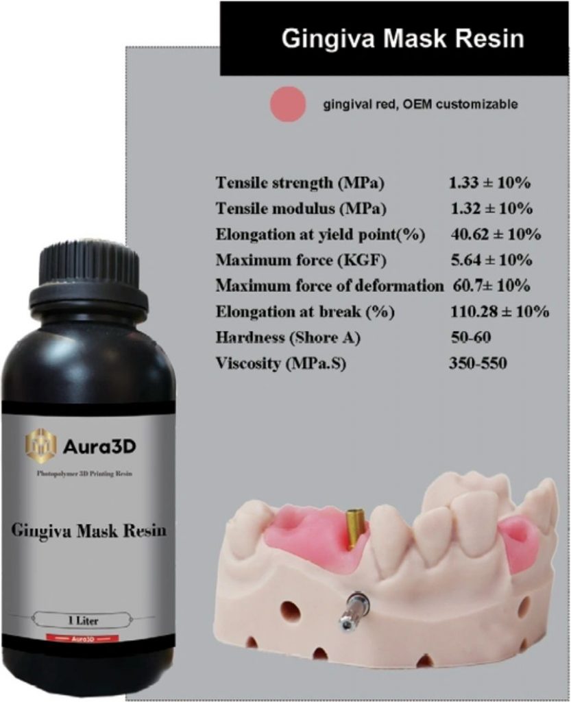 Gingiva Mask Resin