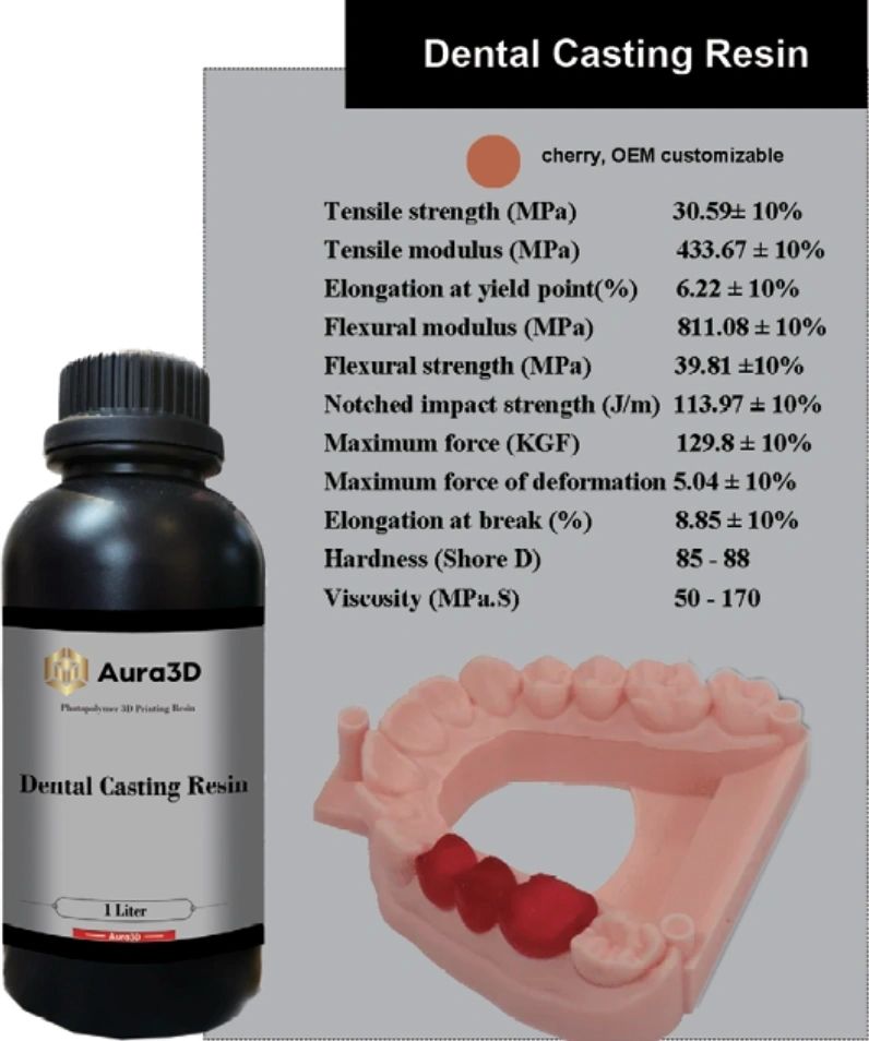 Dental Casting Resin