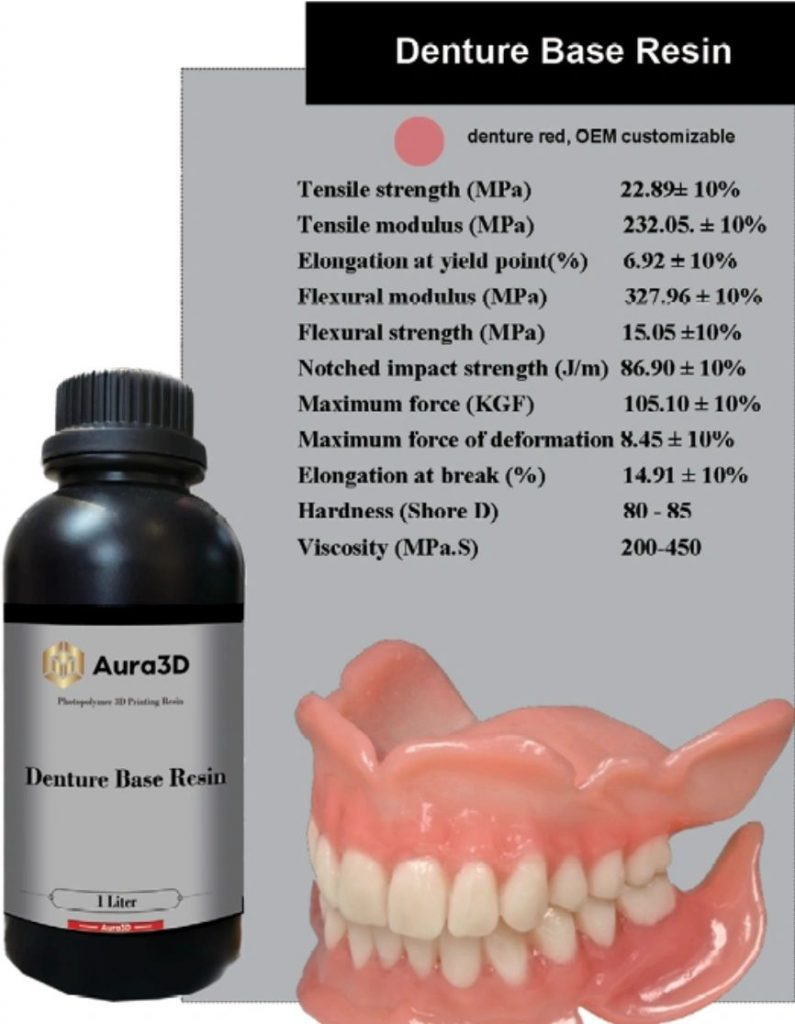 Denture Base Resin