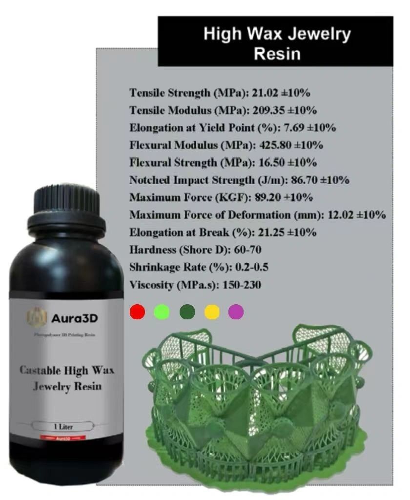 Castable High Wax Jewelry Resin