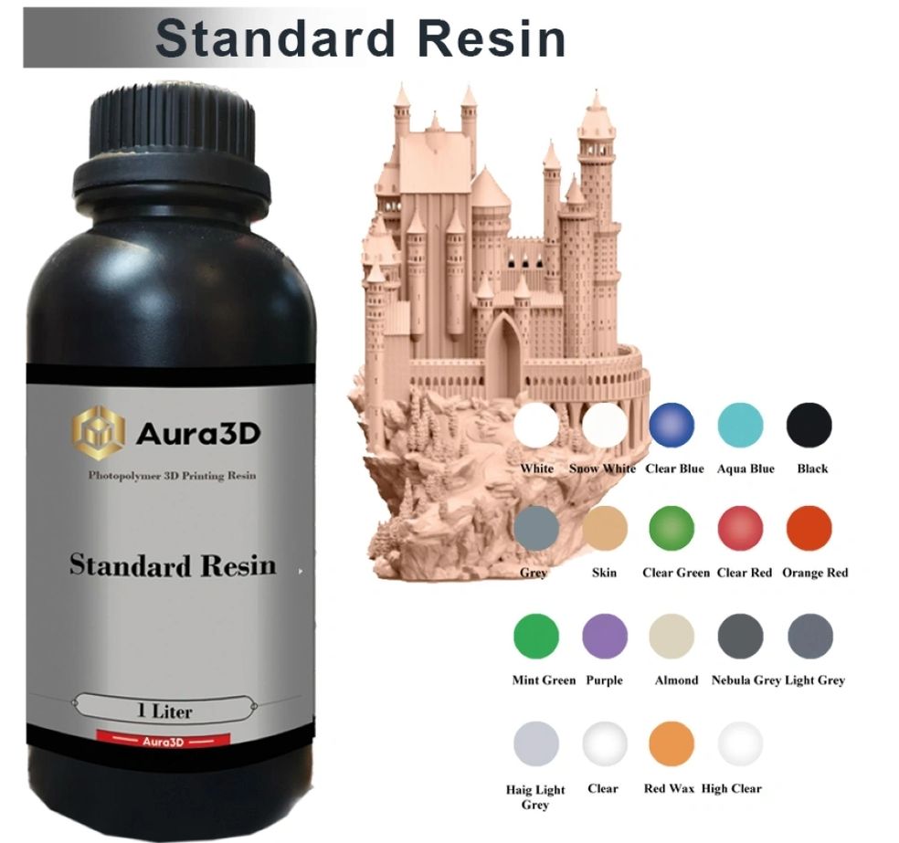 Standard Resin